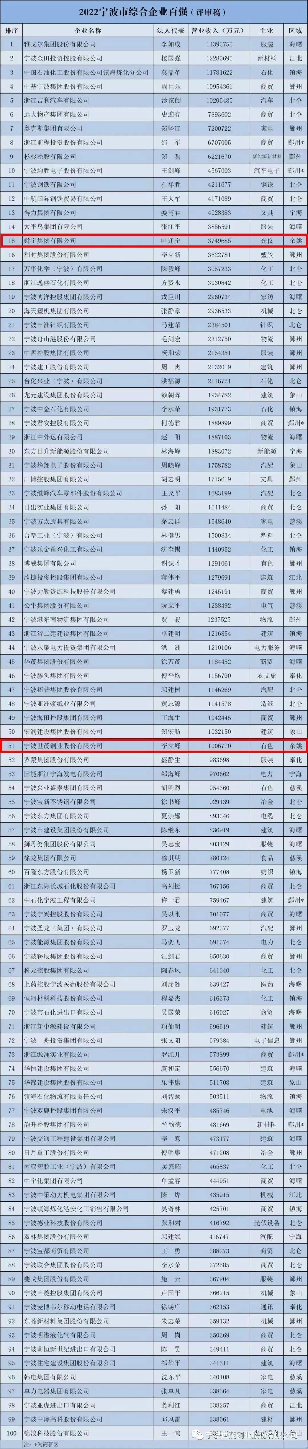 少妇出轨做爰高潮A片