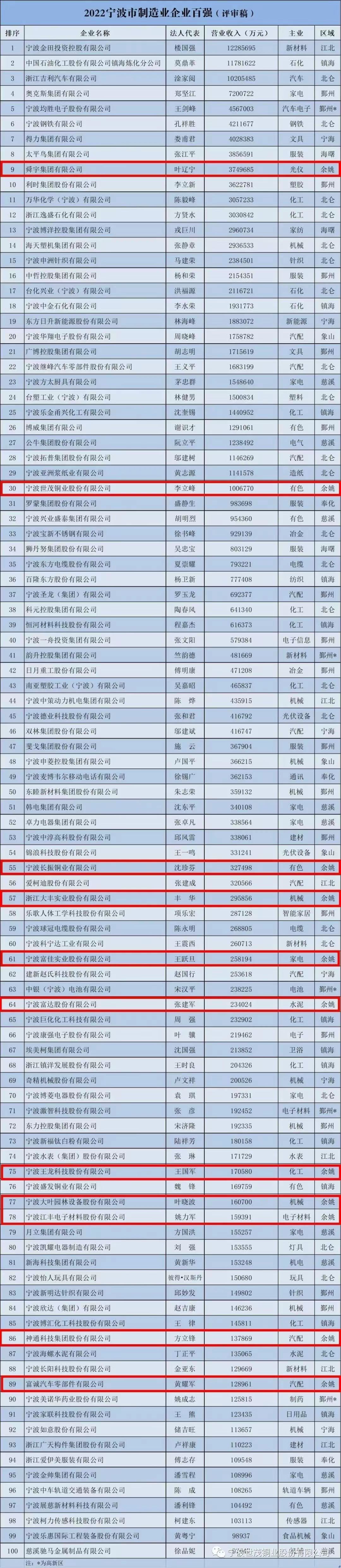 少妇出轨做爰高潮A片